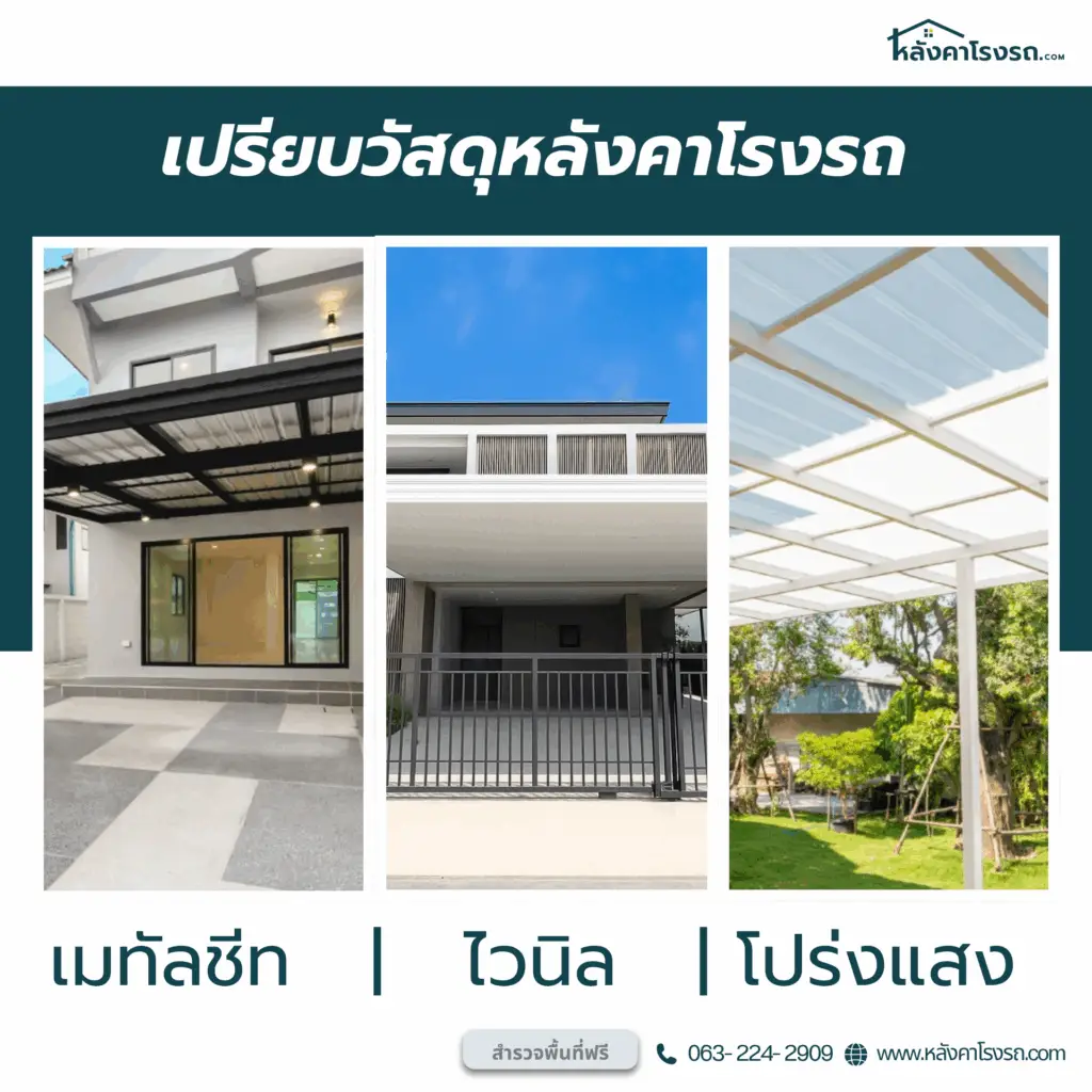 หลังคาโรงรถ